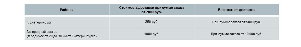 Таблица2.jpg Таблица2.jpg
